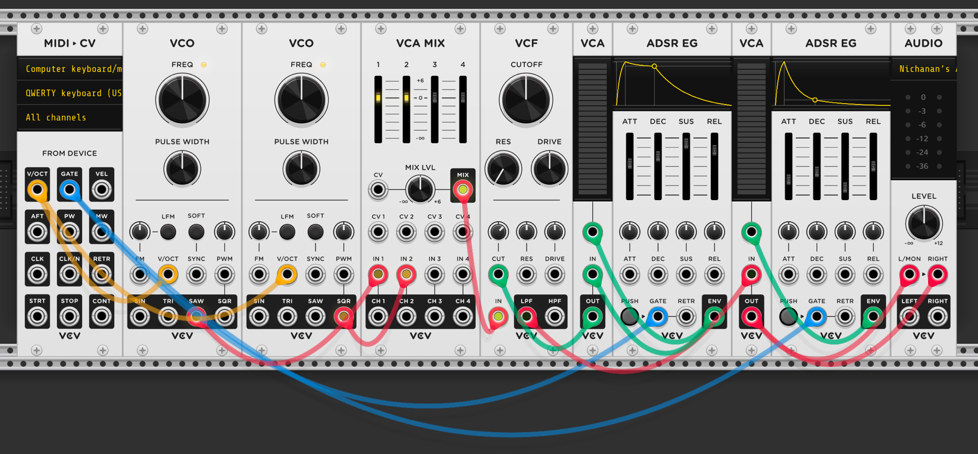 MIDI-CV module driving two VCOs through VCA MIX into VCF. One ADSR EG modulates filter cutoff, another controls amplitude VCA. Gate from MIDI triggers both envelopes