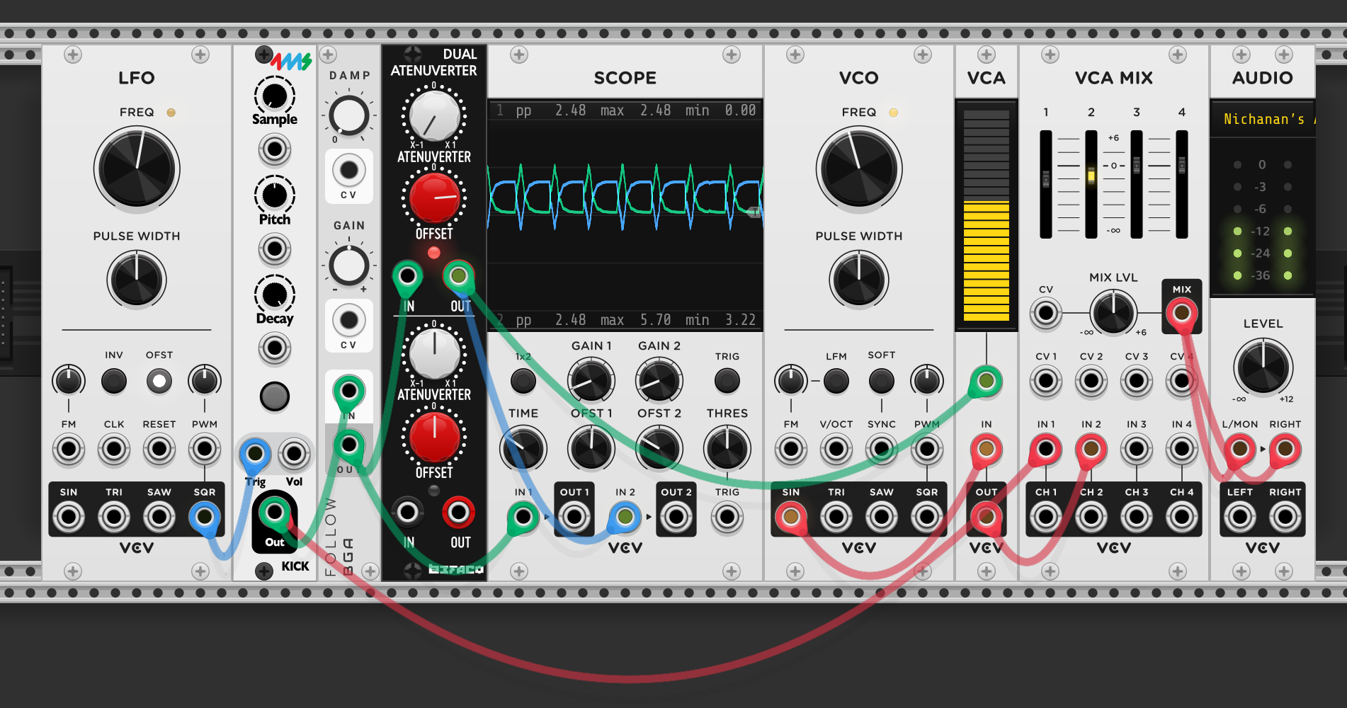 Same patch with the attenuverter's offset turned up. Scope shows the sine wave ducking down in volume each time the kick hits — the waveform shrinks at regular intervals then swells back up between kicks