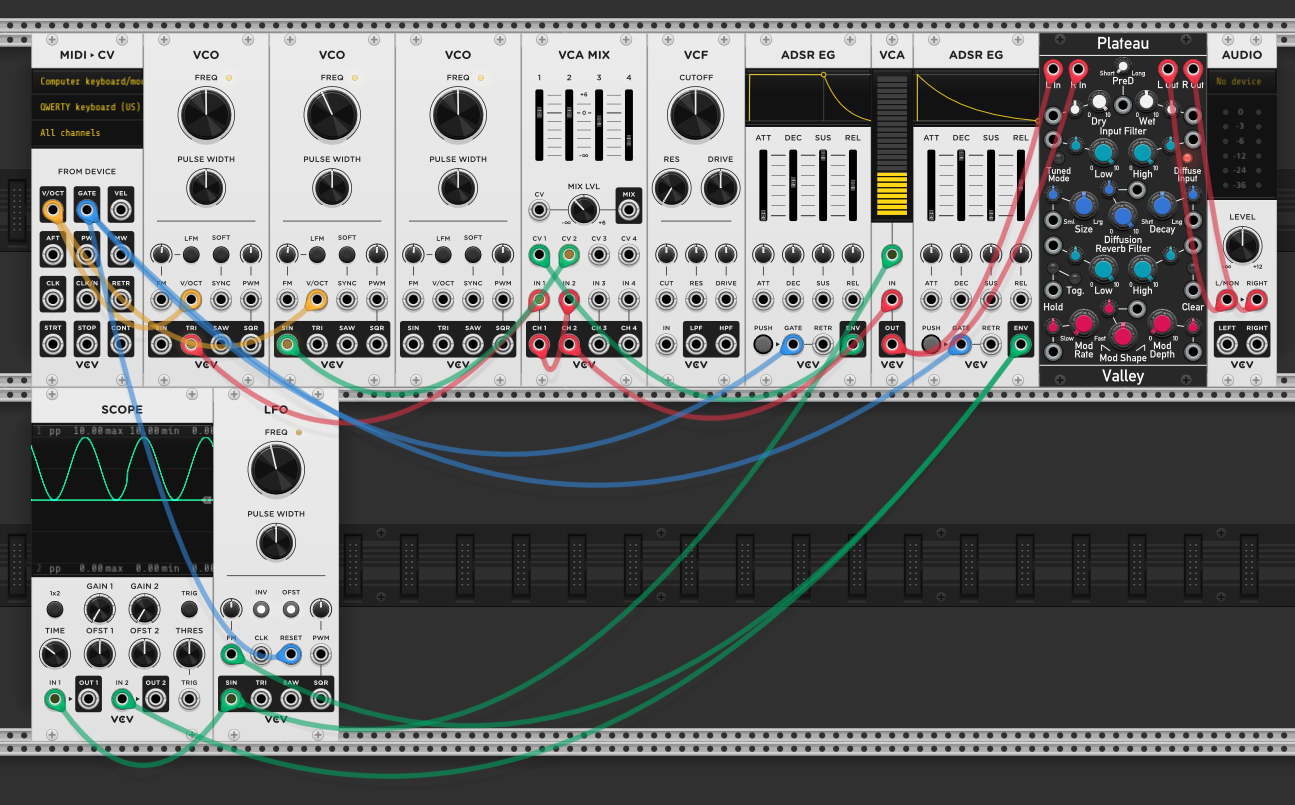 MIDI-CV into three VCOs. First VCO triangle into VCA MIX, second VCO sine modulates it for AM sidebands. Output through VCF, VCA shaped by first ADSR, then to Plateau reverb. LFO controls a second VCA for ringing tremolo, second ADSR modulates LFO frequency for decelerating shimmer