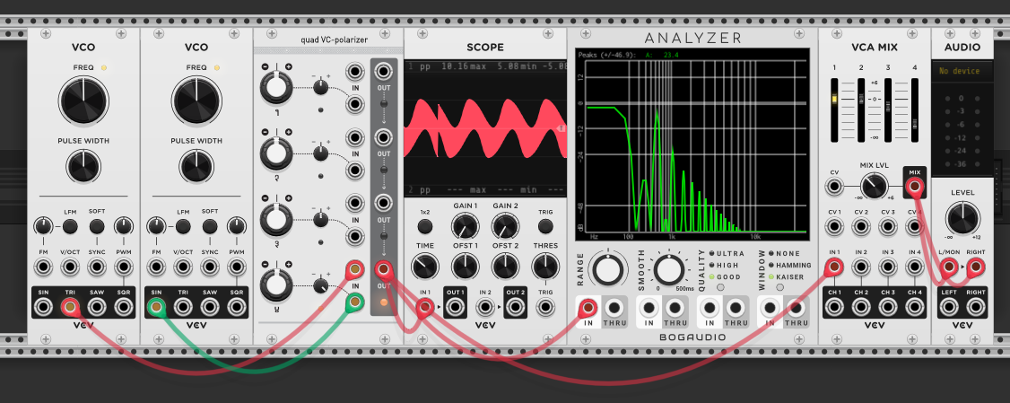 Two VCOs into VC-polarizer at audio rate. Analyzer shows two peaks (sum and difference frequencies) with no fundamental — the carrier's original pitch is gone