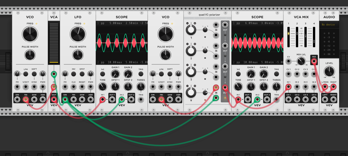 Side-by-side comparison. Left: VCO through VCA with LFO — scope shows signal pinching to silence at LFO zero crossings. Right: VCO through VC-polarizer with LFO — scope shows signal continuing through zero crossings, inverted when LFO is negative