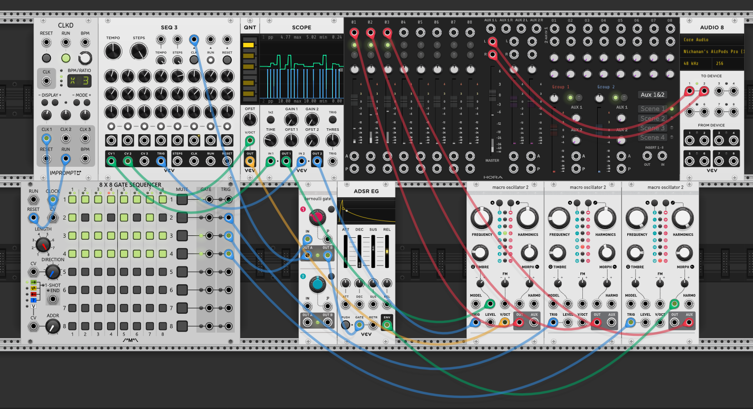 Bernoulli gate driving modulation via ADSR
