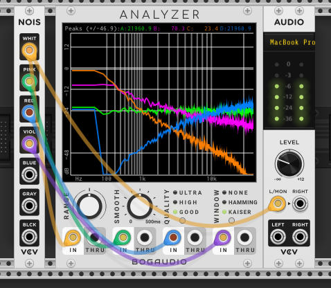 Bogaudio NOIS module with multiple noise outputs patched into an analyzer