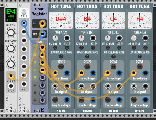 All four outputs filled — Eb4, D#4, B4, G4 across the Hot Tunas