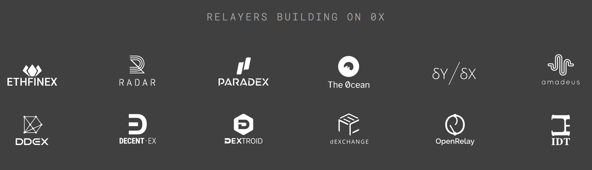  Relayers currently building on 0x, from the  official website  - view the  full list  