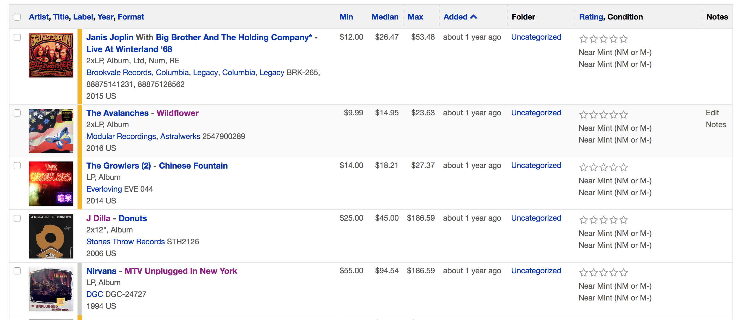  The collection view on Discogs 